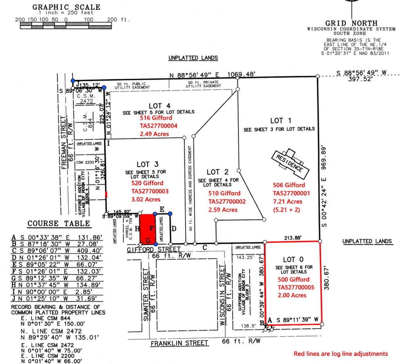 Lot 3 Gifford St St, Genoa City, Wisconsin, 53128